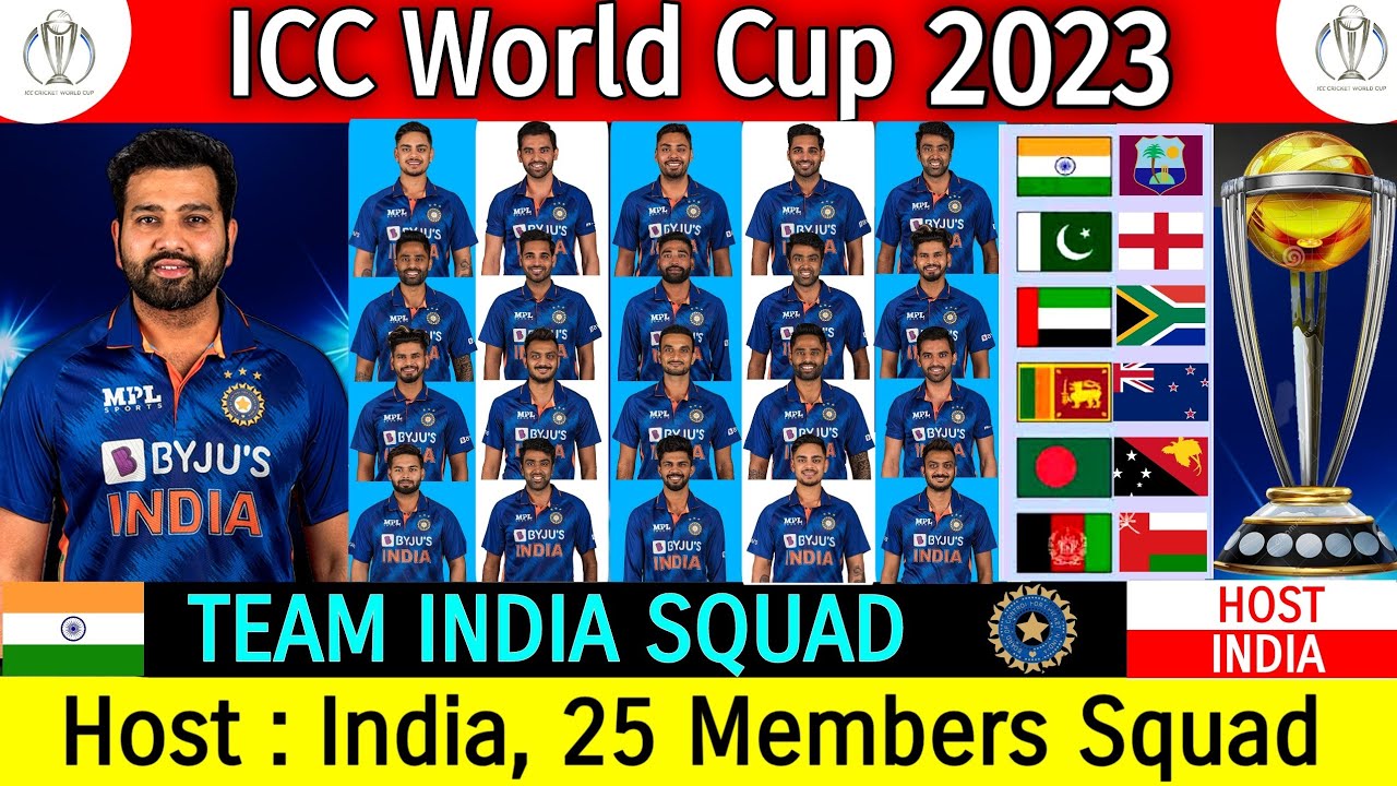 India Squad for ICC ODI WC 2023