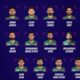 Pakistan Announces 15-Member Squad for T20 World Cup 2024; Mohammad Amir, Imad Wasim return