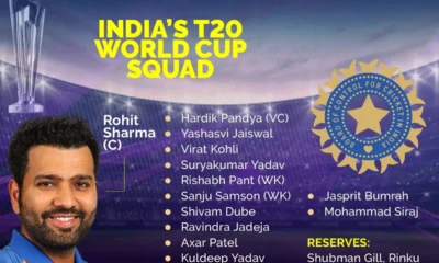 T20 World Cup 2024 India Schedule
